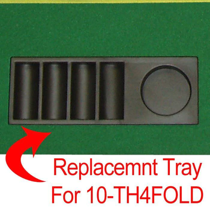 A Review Of The Straight Tray For Th4fold